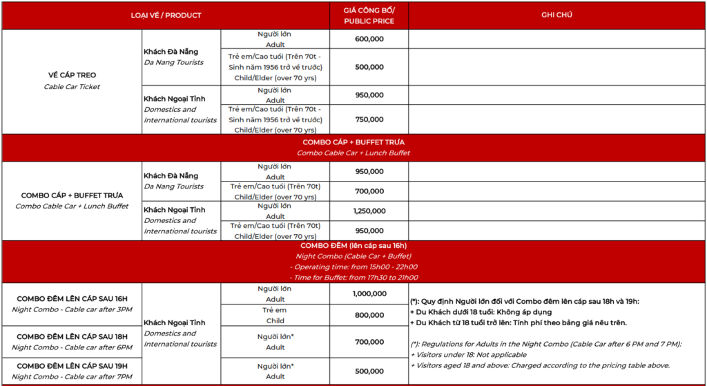 Bảng giá vé Bà Nà Hills 2025 – Cáp treo, combo buffet, vé đêm