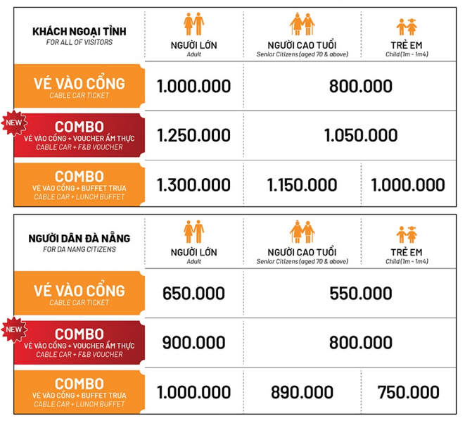 Bảng giá vé Bà Nà Hills 2025 – Cáp treo, combo buffet, vé đêm